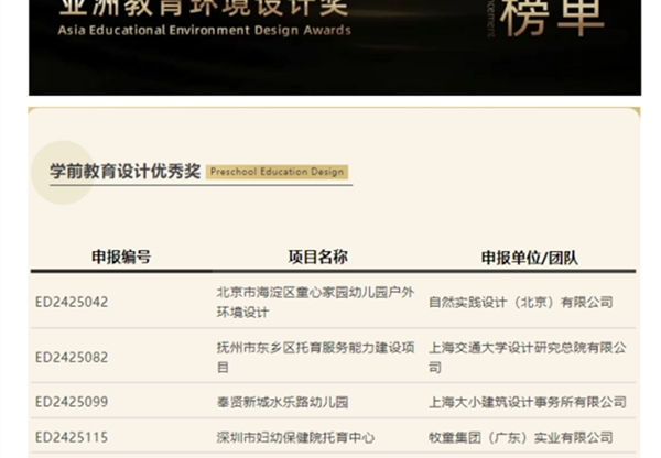 甘肅工程咨詢集團(tuán)設(shè)計(jì)項(xiàng)目榮膺亞洲大獎